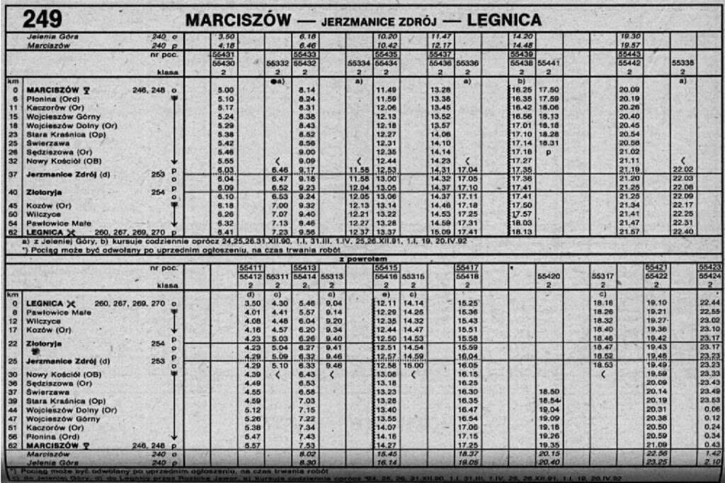 Rozkład jazdy pociągów na trasie Marciszów - Legnica z 1990 r.