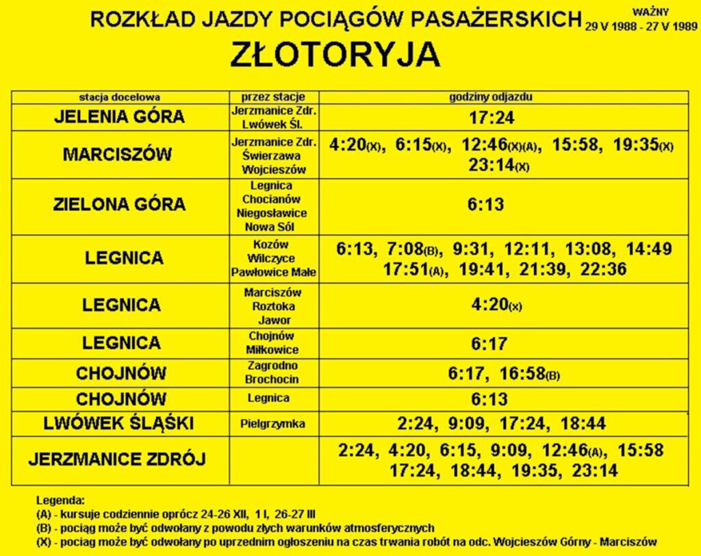 Rozkład jazdy pociągów pasażerskich ze stacji Złotoryja z 1988 r.